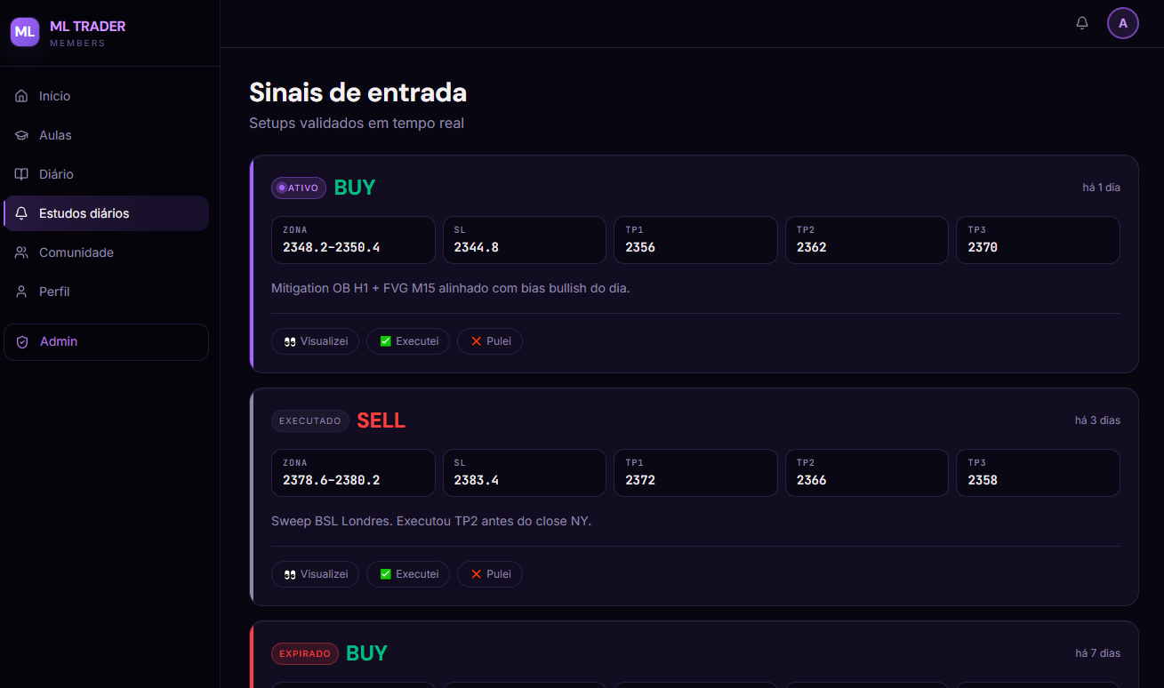 Sinais validados